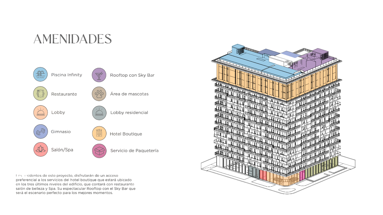 Condohotel en Santo Domingo de lujo frente al Palacio de Bellas Artes. Inversión urbana con rentabilidad proyectada y gestión hotelera profesional.